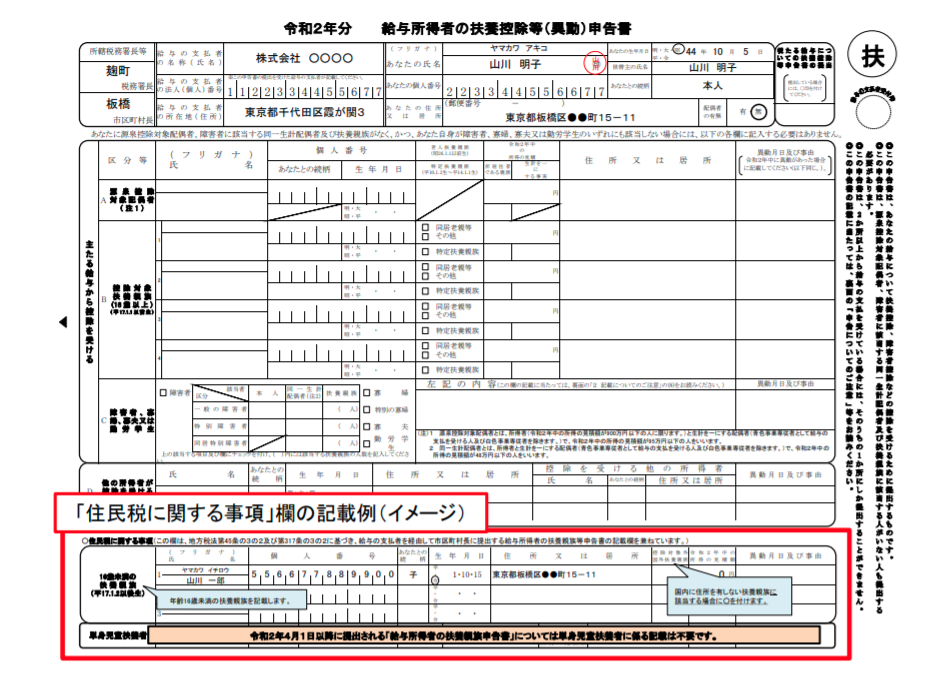 「令和3年分給与所得者の扶養控除等申告書」住民税に関する事項の「単身児童扶養者」欄がなくなっています[年末調整